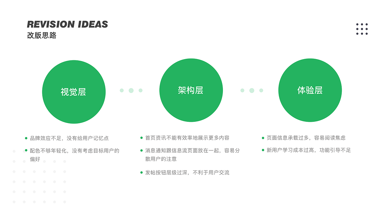 2019个人作品集（图ZMjE2ODE5OTQ4） - APP界面 - 站酷设计师长颈鹿zip原创素材 - 站酷ZCOOL