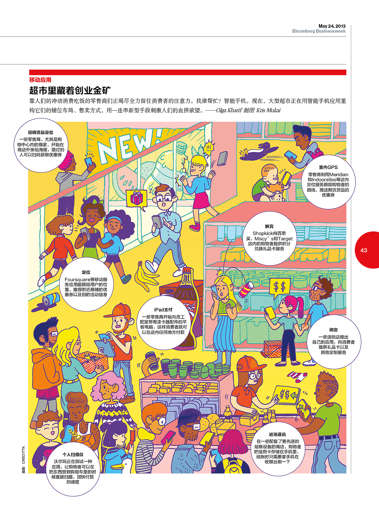 Businessweek 2013杂志信息图（图ZMTYyNDIyMjA=） - 信息图表 - 站酷设计师黄朝原创素材 - 站酷ZCOOL