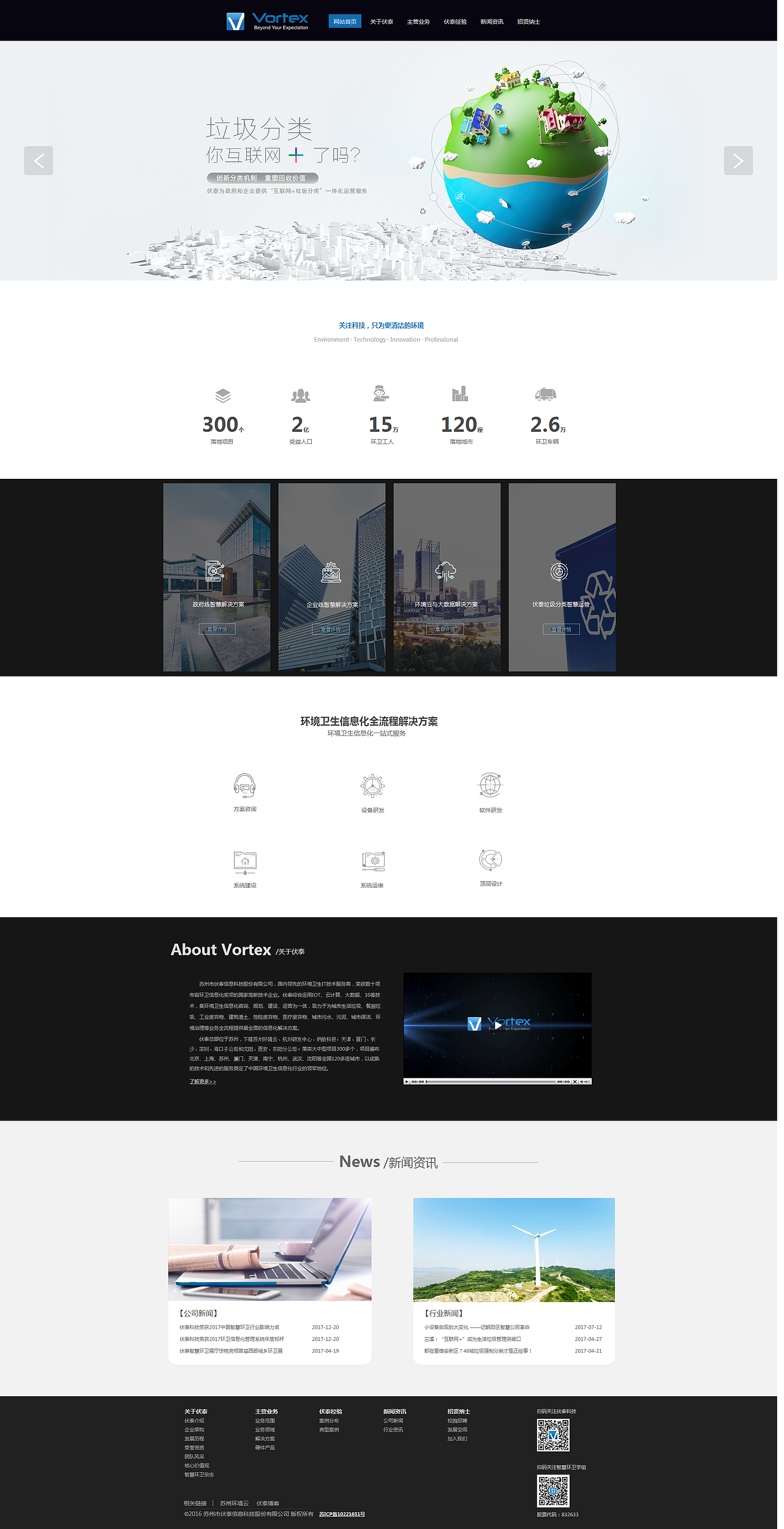 环保科技网站首页