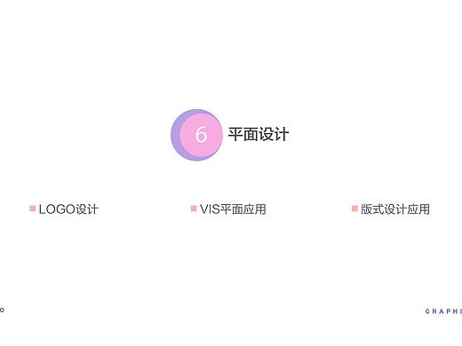平面