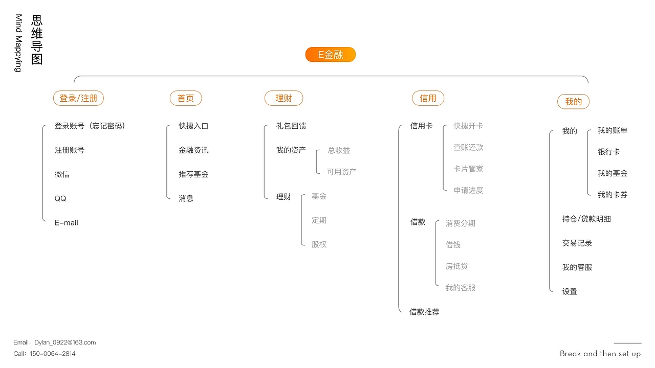 2018-2019作品集（图ZMTQyMDIxMTQ0） - APP界面 - 站酷设计师南0612原创素材 - 站酷ZCOOL