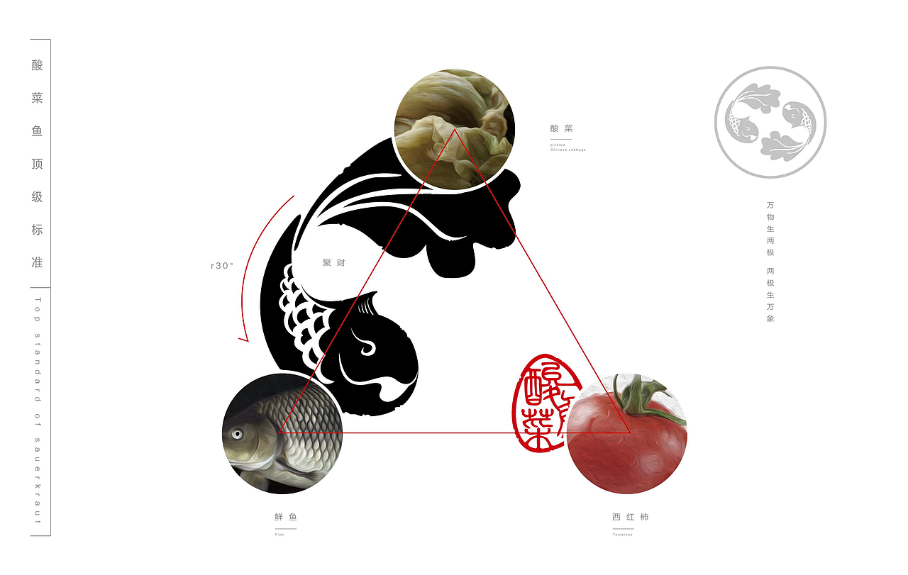 米果设计|番鱼——鱼有味道,人有梦想(2)