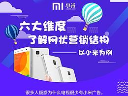 给客户的广告长图