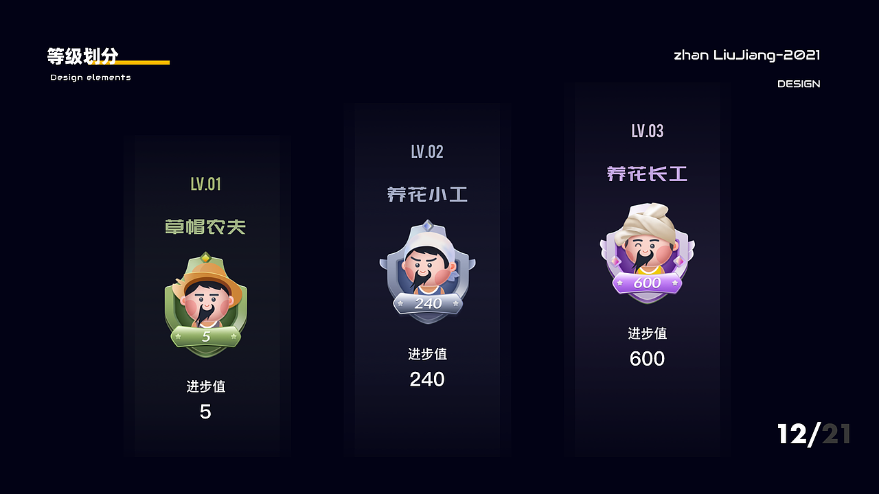 斩六将勋章设计（图ZMjc2MTE3Mjk2） - APP界面 - 站酷设计师静静子哟原创素材 - 站酷ZCOOL