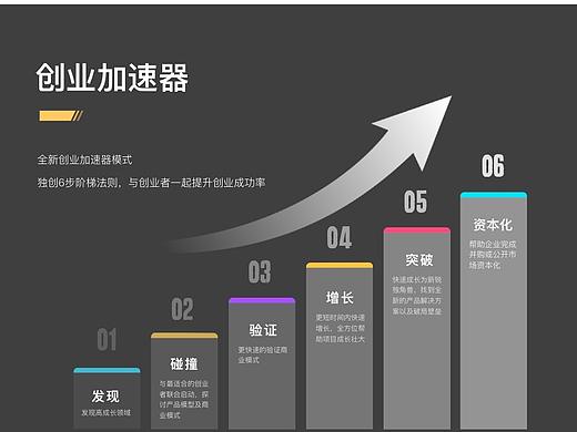 集团官网-非练习作品