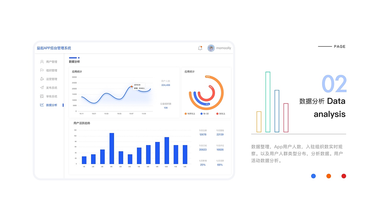 2019个人作品集（图ZMTk1NTI2MDI0） - APP界面 - 站酷设计师我还想长高几厘米原创素材 - 站酷ZCOOL