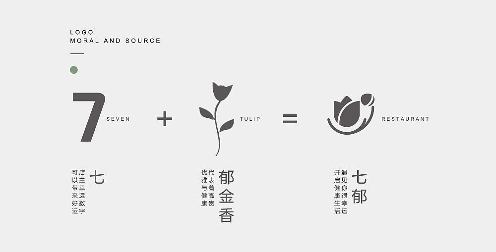 西式简餐【品牌】设计-七郁餐厅