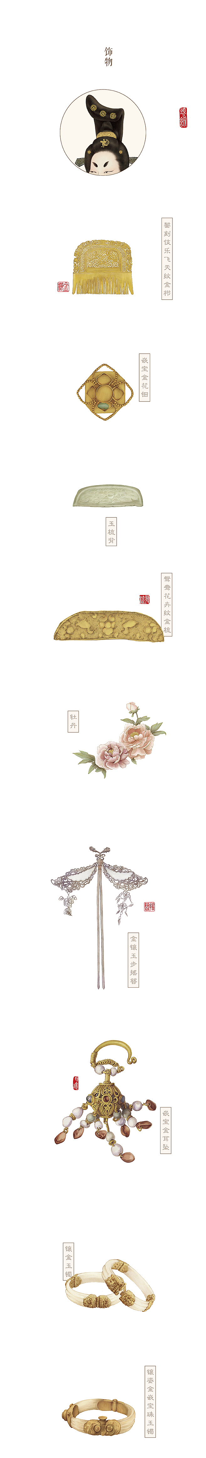 《唐 · 潮女子》从概念-手绘-编排-成书-产品展示(图ZMTAxMzY5NzMy) - 绘本 - 站酷设计师木兰司的汤小主原创素材 - 站酷ZCOOL