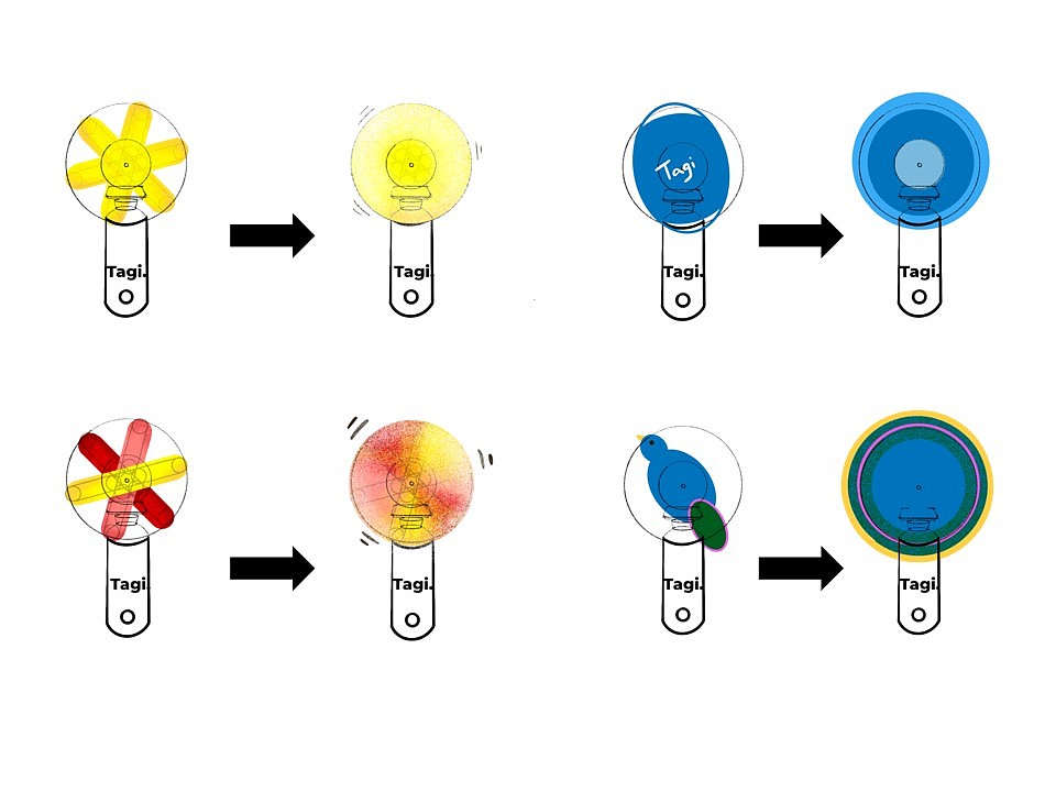 关于小风扇的创作概念（图ZMjE4NzM3NDc2） - 生活用品 - 站酷设计师哈草战士麦克原创素材 - 站酷ZCOOL