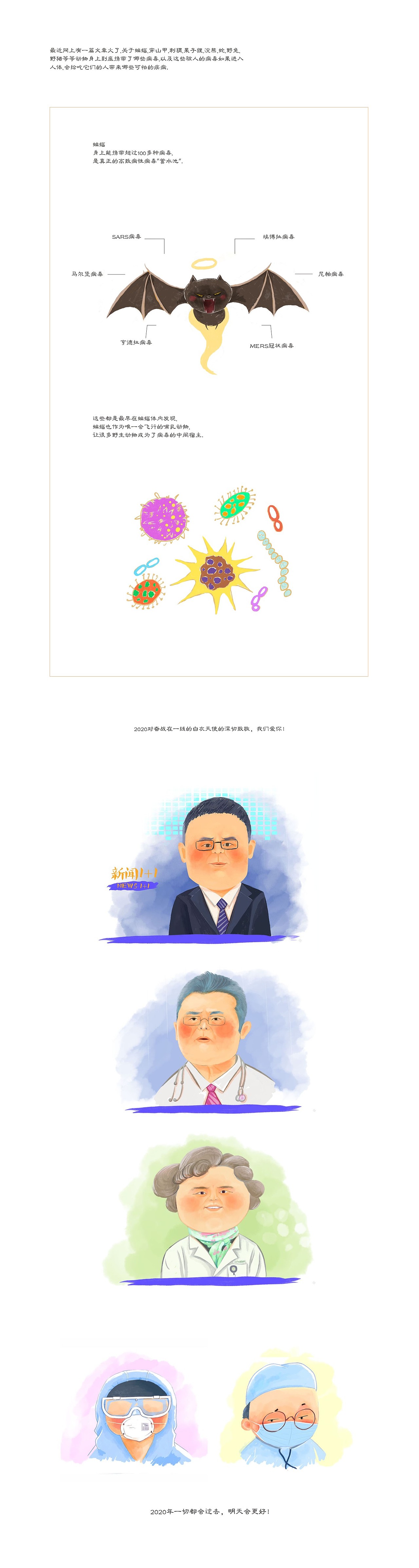 儿童插画（图ZMTk0ODYwNDMy） - 儿童插画 - 站酷设计师胜月如愿原创素材 - 站酷ZCOOL