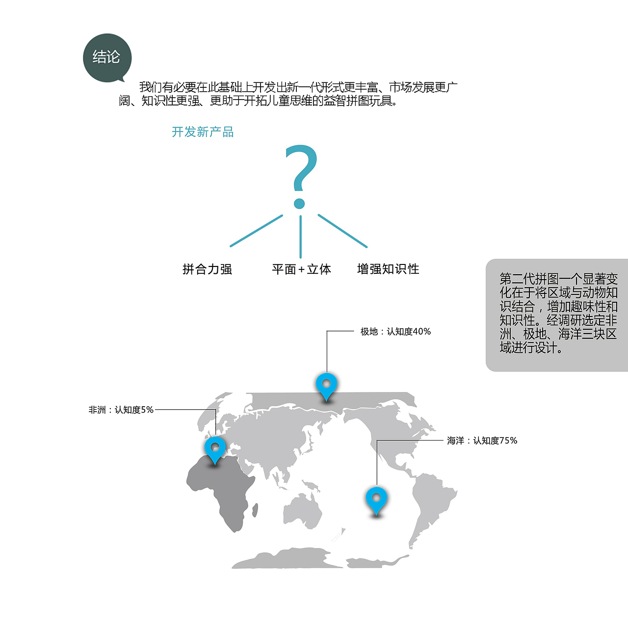 儿童拼图玩具设计