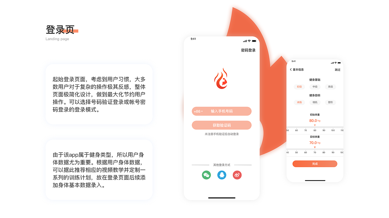 燃卡健身-燃烧你的坏心情（图ZMTkwMDE1NTcy） - APP界面 - 站酷设计师DestinyGT原创素材 - 站酷ZCOOL