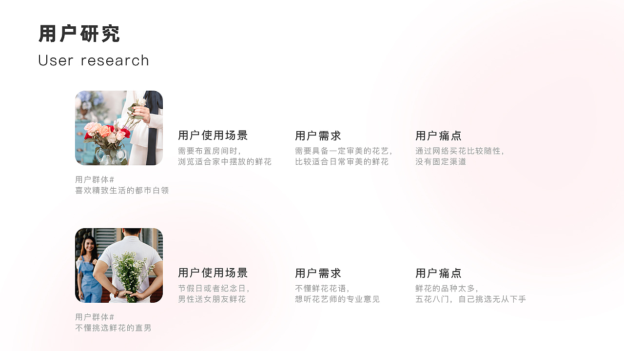 花乐集鲜花电商（图ZMjUxMTQ5MTEy） - APP界面 - 站酷设计师一点设计UIUX原创素材 - 站酷ZCOOL