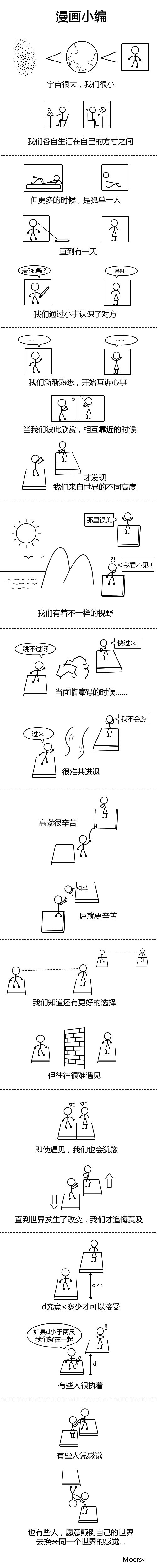 漫画小编（图ZMjQwNjQzMjQ=） - 单幅漫画 - 站酷设计师均衡万物原创素材 - 站酷ZCOOL