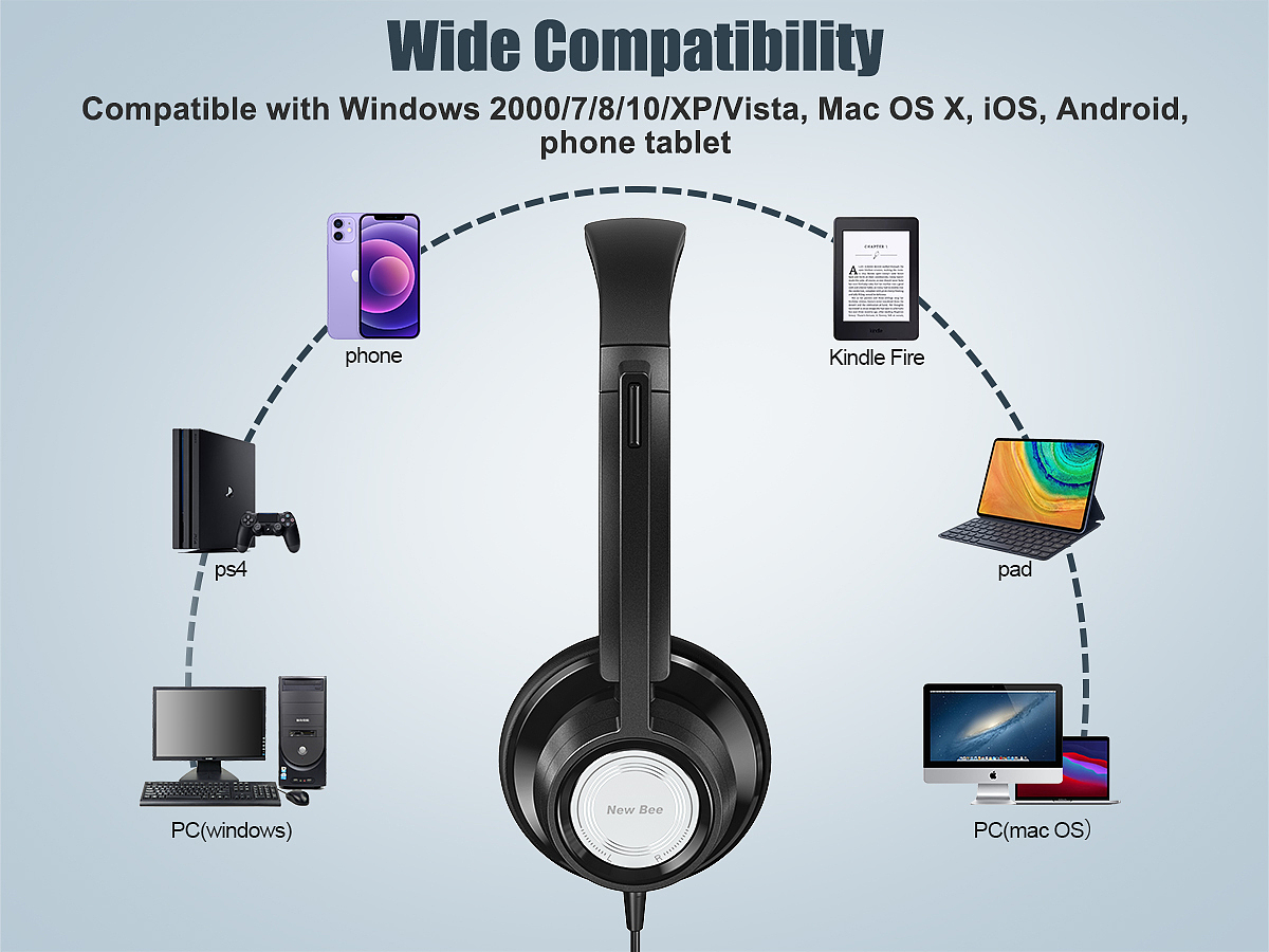 亚马逊详情（图ZMjkyNzc1ODAw） - 电商 - 站酷设计师cob1523原创素材 - 站酷ZCOOL