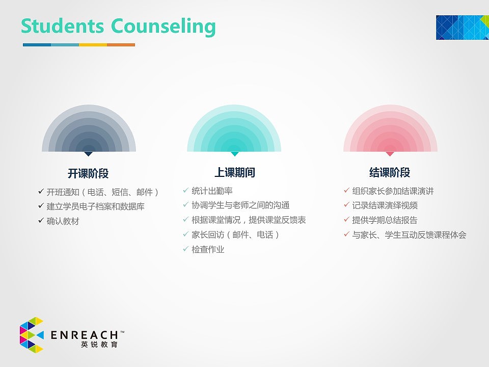 CRW 课程介绍PPT（图ZNjY5OTgzNjQ=） - PPT/Keynote - 站酷设计师yikaizhu原创素材 - 站酷ZCOOL