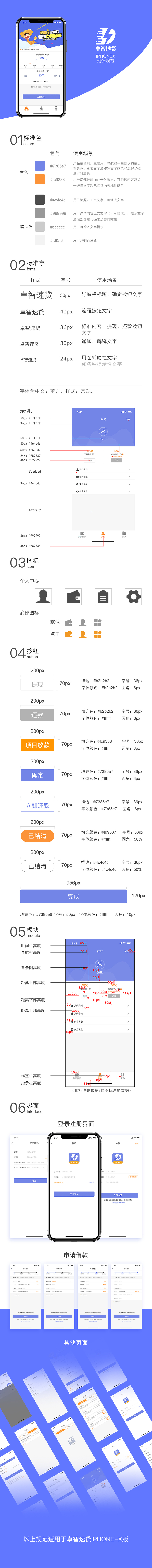 IPHONE-X設計規(guī)范之卓智速貸（圖ZOTg2MjY3NjA=） - APP界面 - 站酷設計師六號的初五原創(chuàng)素材 - 站酷ZCOOL