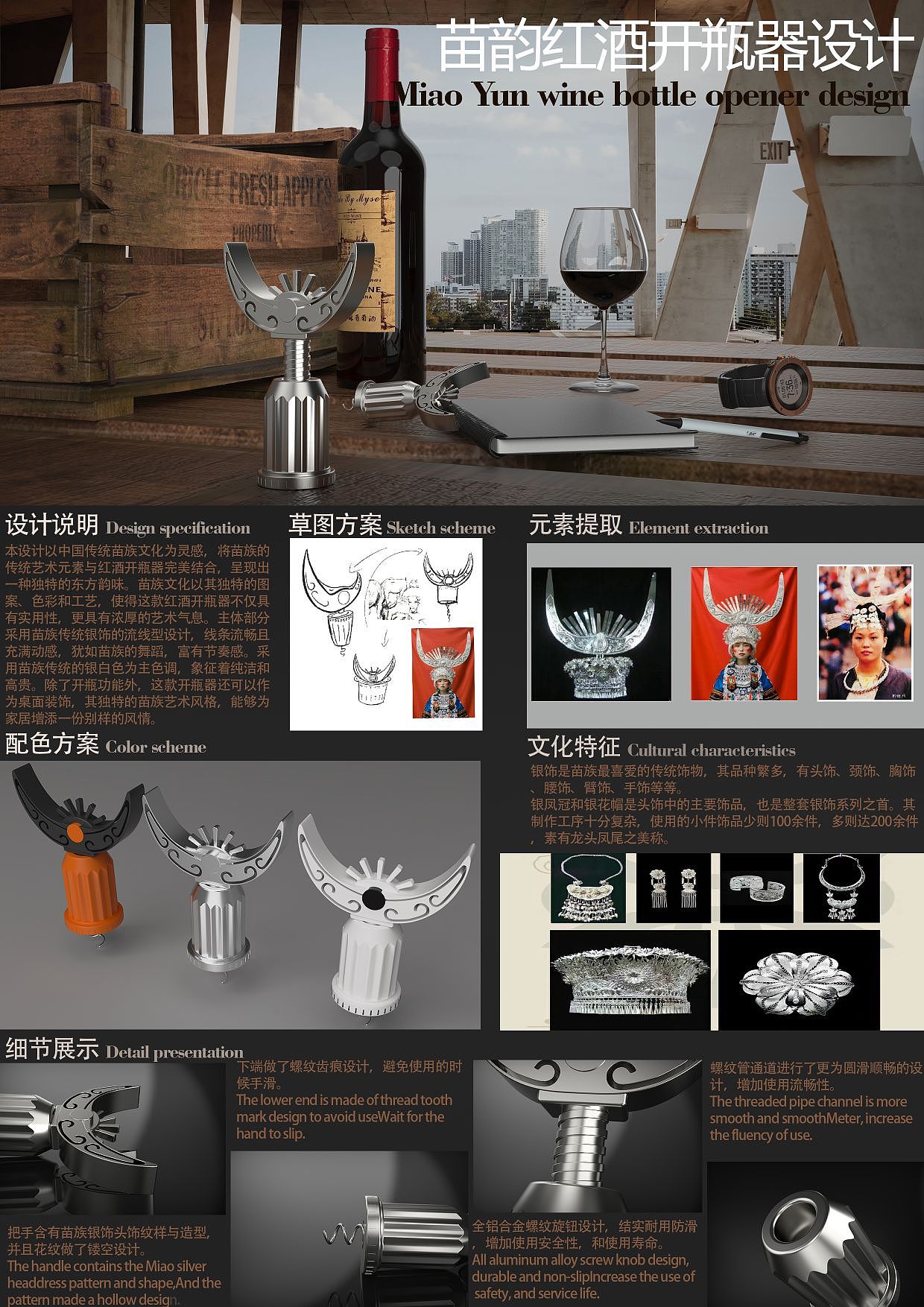 大学生设计赛展板(可接单)
