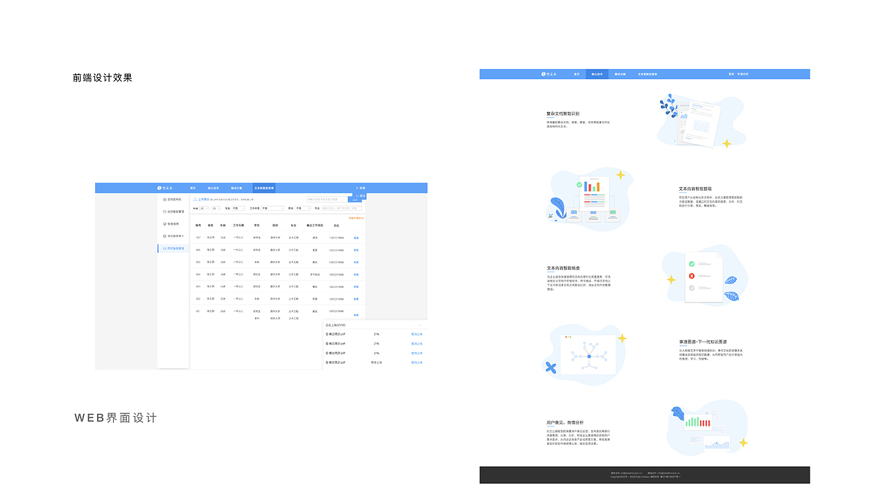 2019作品集（图ZMTYzODY2MDg0） - APP界面 - 站酷设计师借晚风y原创素材 - 站酷ZCOOL