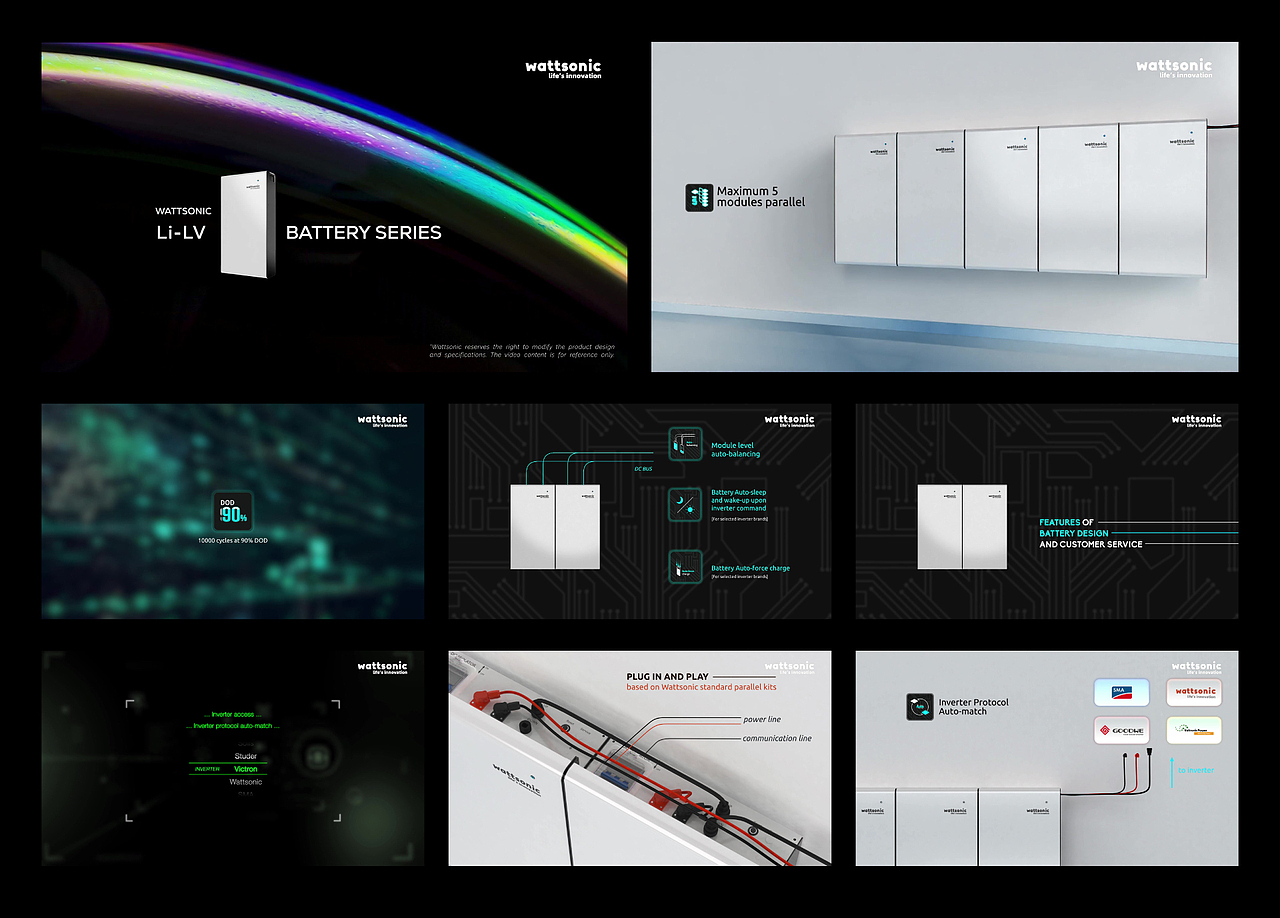 动态设计 | 电池产品宣传片（图ZMjkwMjQ5MDg4） - 动画/影视 - 站酷设计师秋鹤HE原创素材 - 站酷ZCOOL