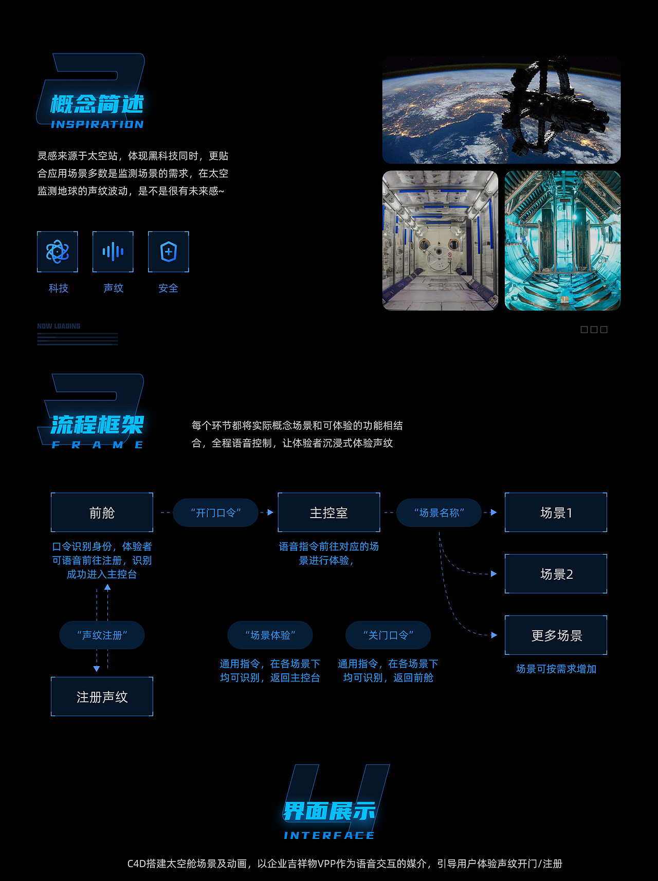 叢-2020年度作品集（图ZMjQyMjgzNjky） - 其他三维 - 站酷设计师叢叢叢叢叢原创素材 - 站酷ZCOOL