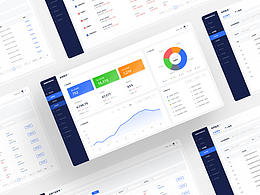 后臺管理系統(tǒng)