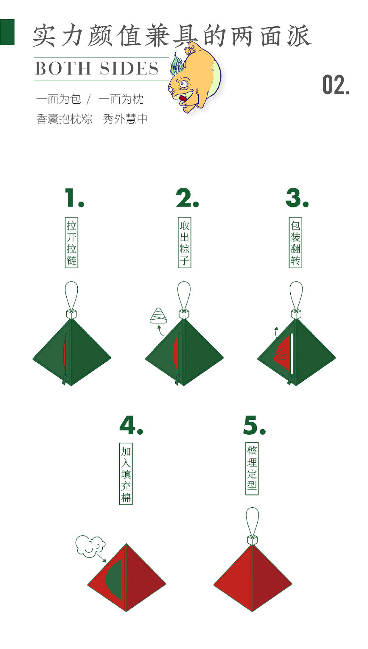 实力颜值兼具的两面派
<br>一面为包<br>一面为枕<br><br>香囊抱枕粽 <br>秀外慧中<br><br><br>拉开拉链<br>取出四枚咸甜兼备的老字号鲜粽<br>包装翻转<br><br>加入填充棉 整理定型<br>玲珑夺目<br><br>装饰实用两不误<br>
