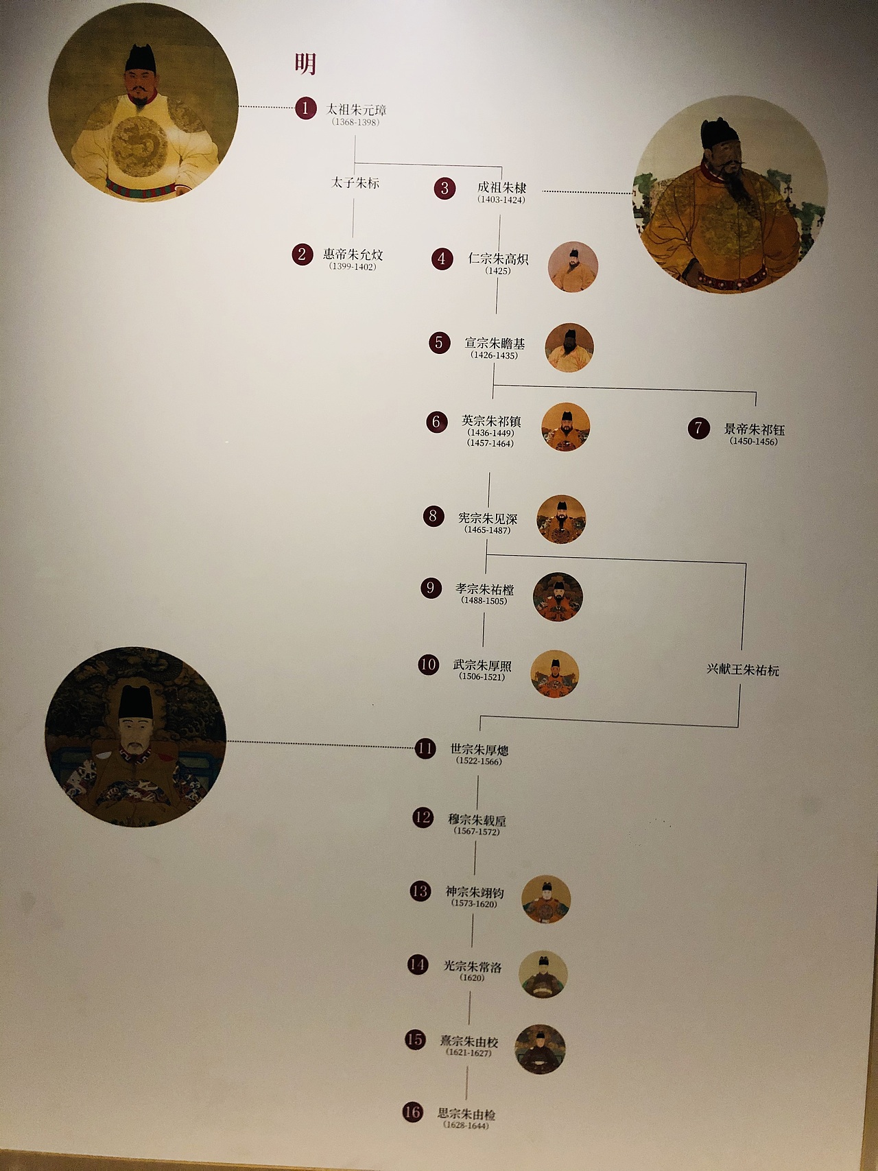 故宫600年特展