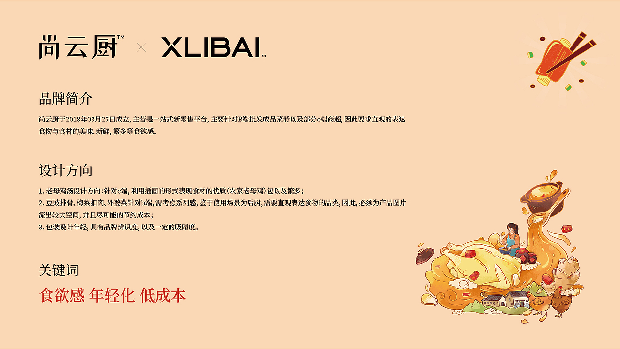 包装 | 尚云厨菜肴品牌包装策划设计 | 小李白