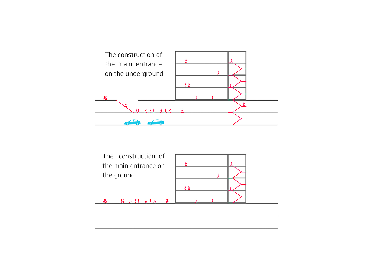 Water-ballet(UIA霍普杯2015国际大学生建筑竞赛获奖作品)（图ZNTQxMTI0MjA=） - 建筑设计 - 站酷设计师吃了牙疼的巧克力原创素材 - 站酷ZCOOL