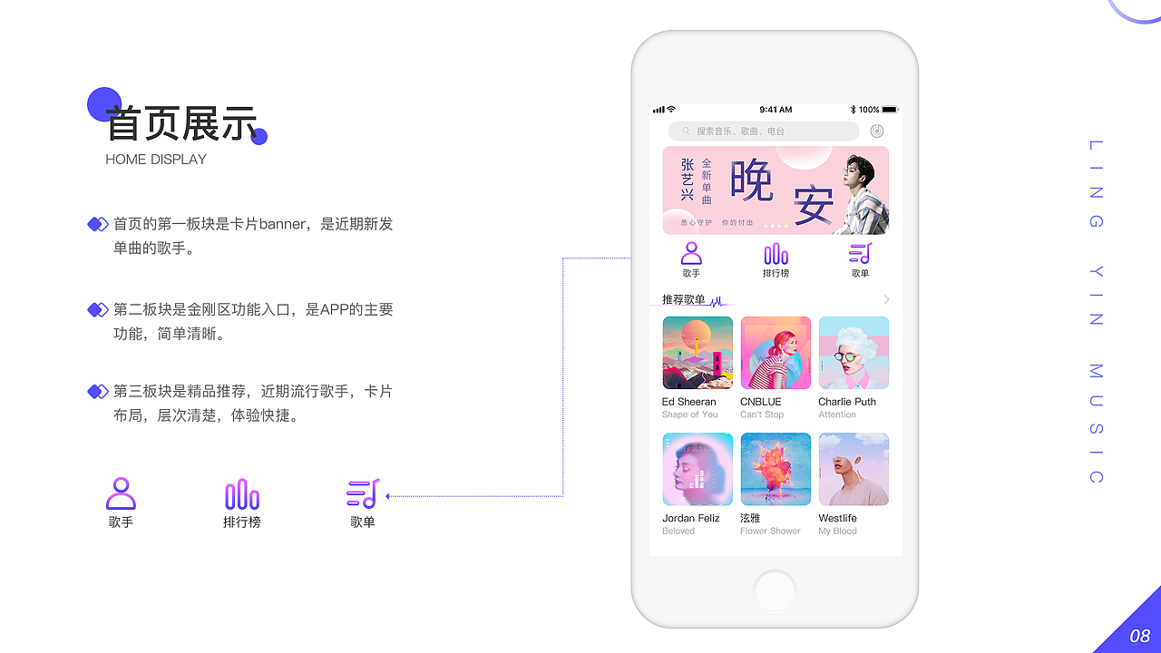 UI作品集（图ZMTkzMzQ1MTM2） - 软件界面 - 站酷设计师小胖丁婷原创素材 - 站酷ZCOOL