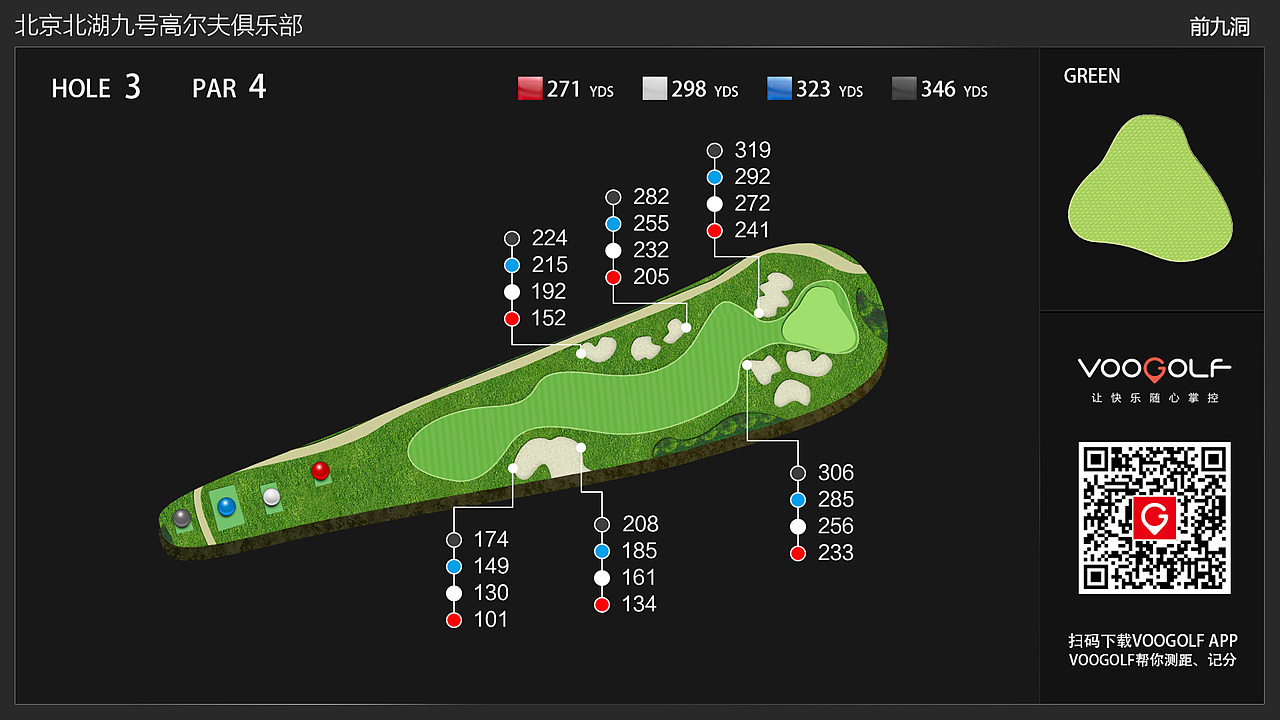 高尔夫球会TV效果图（图ZMTA2ODIzNTQw） - 宣传物料 - 站酷设计师Big_黑天原创素材 - 站酷ZCOOL