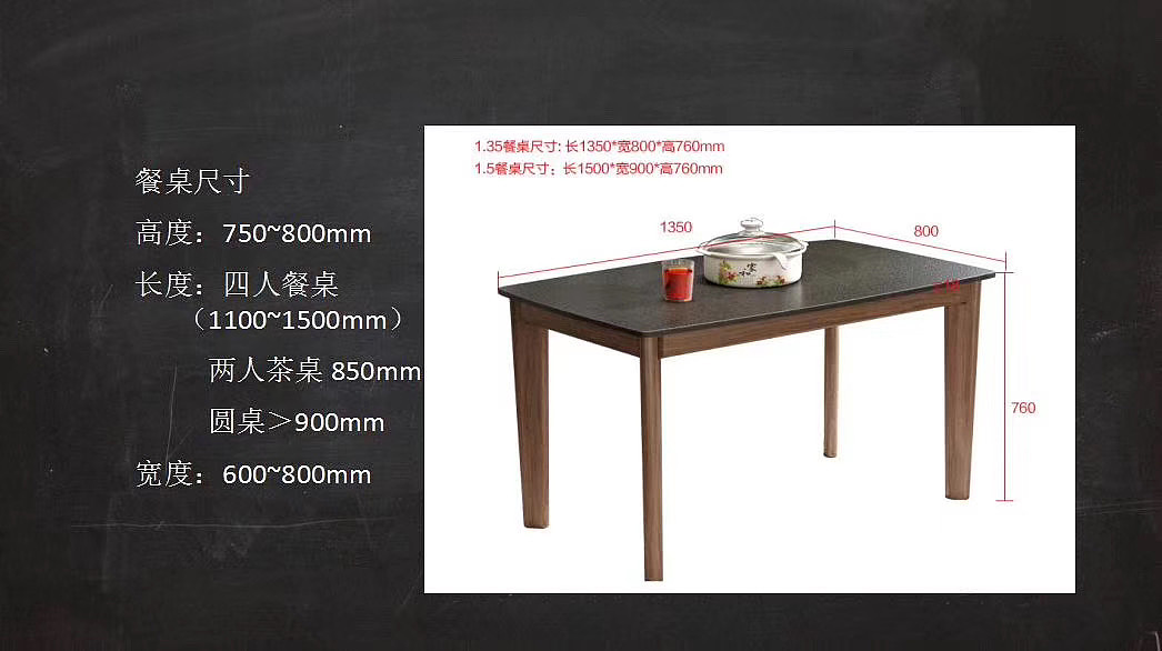 筑龙时代室内设计培训人体工程学课程