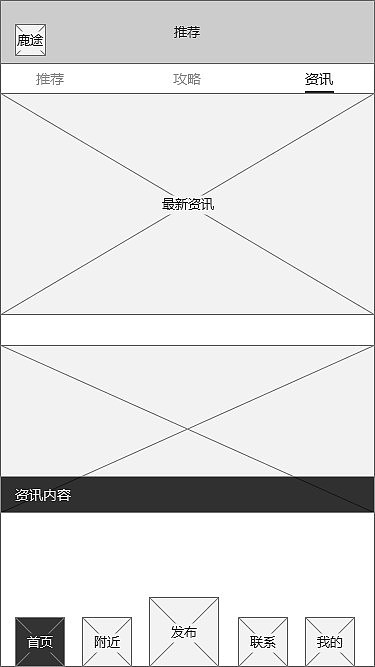 app原型图