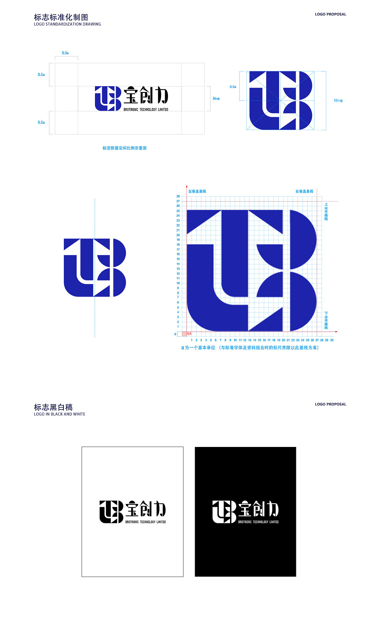 寶創(chuàng)力科技有限公司logo提案二（圖ZMjMxMjE3MzQ0） - 品牌 - 站酷設(shè)計(jì)師任任任曉晨原創(chuàng)素材 - 站酷ZCOOL