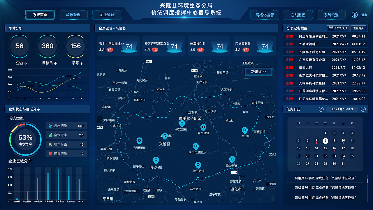 兴隆县环保局指挥信息系统