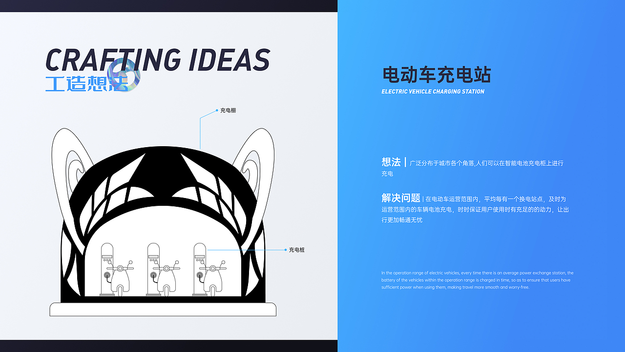 2022 | 个人求职作品集
