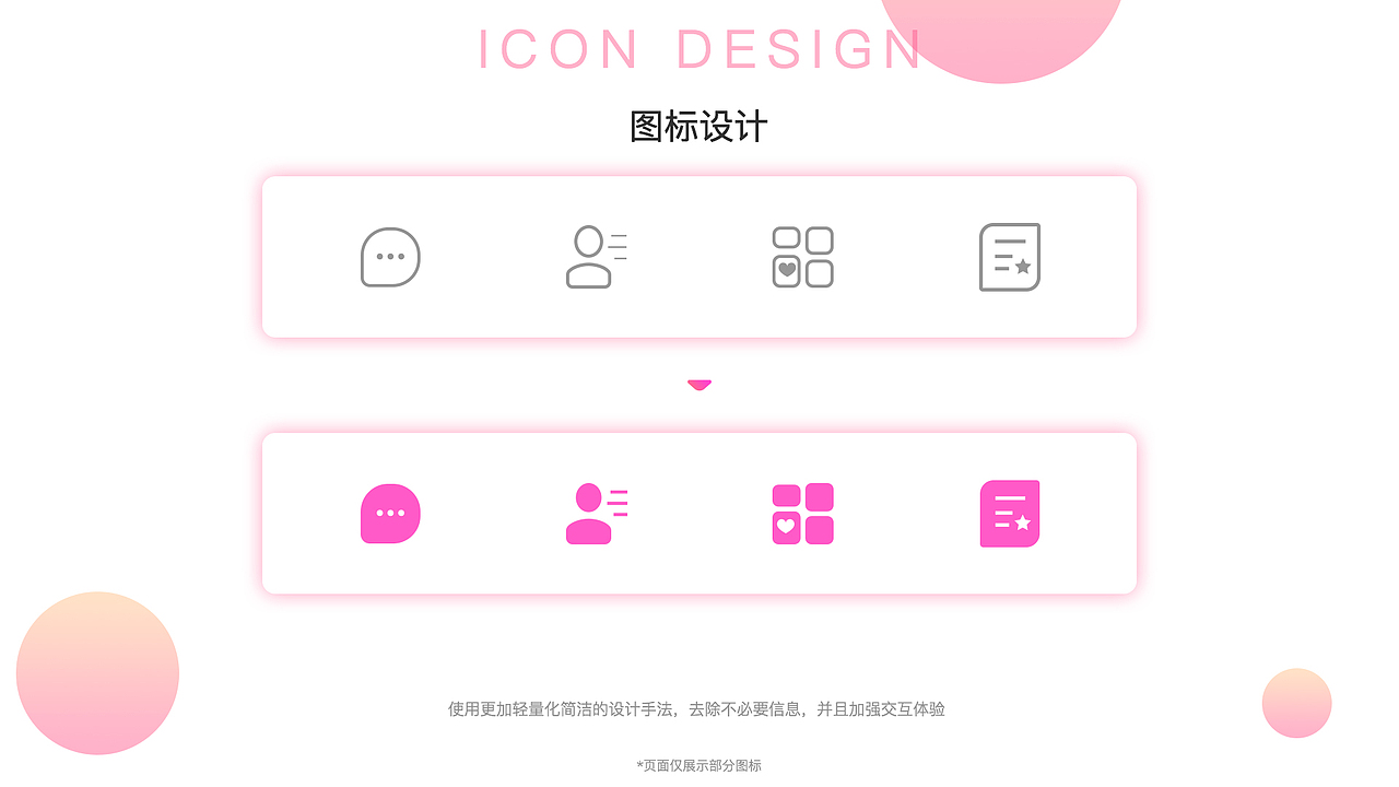 作品集（图ZMjMwNzEzMDg0） - 电商 - 站酷设计师倾城羽萱原创素材 - 站酷ZCOOL