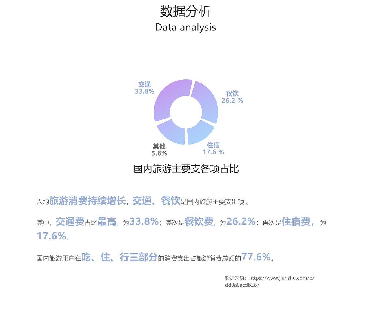 一起嗨app设计 UIUX设计