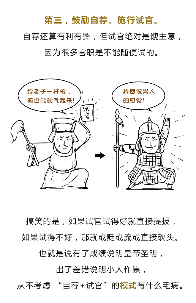 武则天：为了一己私欲而践踏制度的女皇（图ZMTQ2NTg3MjMy） - 中/长篇漫画 - 站酷设计师晶姐漫侃原创素材 - 站酷ZCOOL