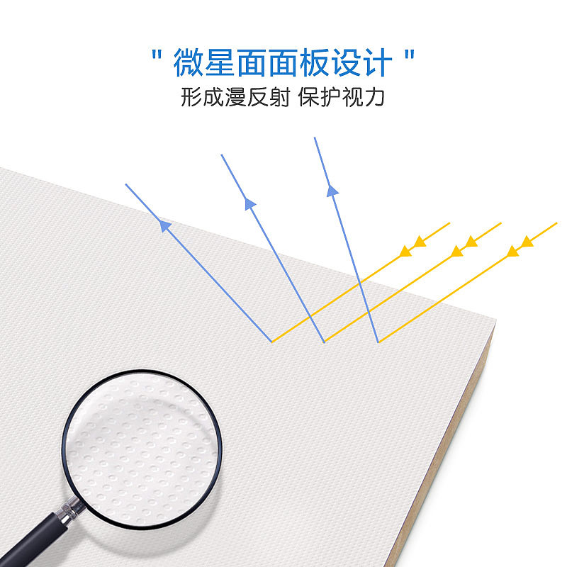 儿童功能书桌椅主图设计 推荐设计（图ZMTA2NDU0NzAw） - 品牌 - 站酷设计师想飞的小肥燕原创素材 - 站酷ZCOOL