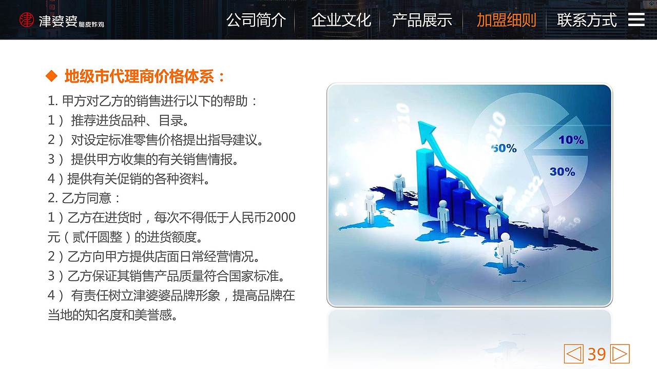 公司简介、公司招商PPT（图ZMTM1OTAyOTg0） - PPT/Keynote - 站酷设计师秋木零原创素材 - 站酷ZCOOL