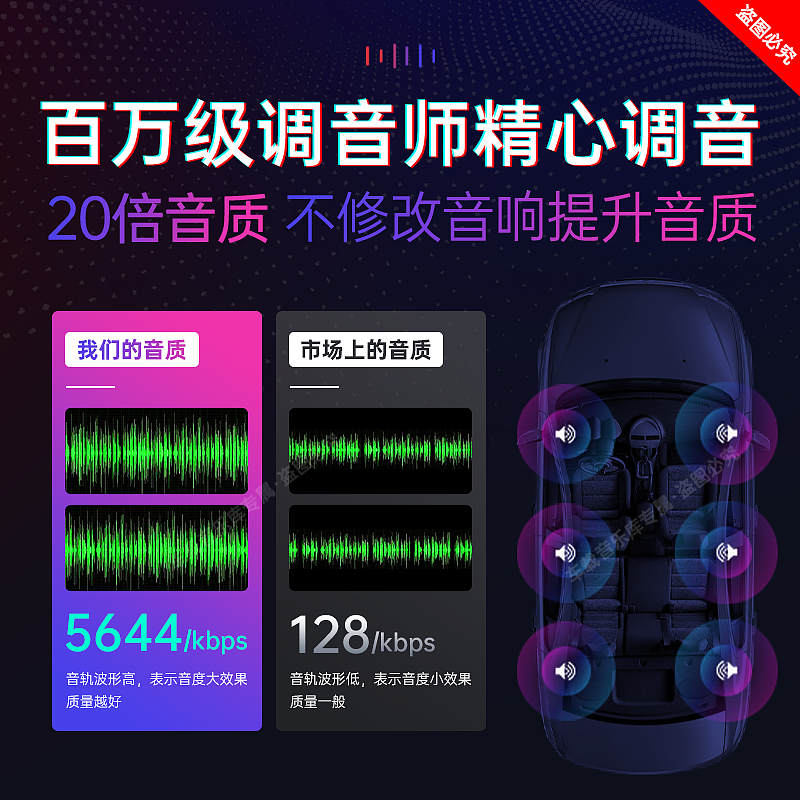 车载音乐主图&详情页（图ZMjg3Mjc5Mzg0） - 电商 - 站酷设计师卡西莫西原创素材 - 站酷ZCOOL
