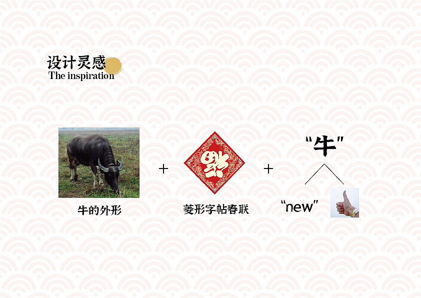 happy 牛 year（图ZMjQyNDQ3NzQ4） - 宣传物料 - 站酷设计师Nanni原创素材 - 站酷ZCOOL
