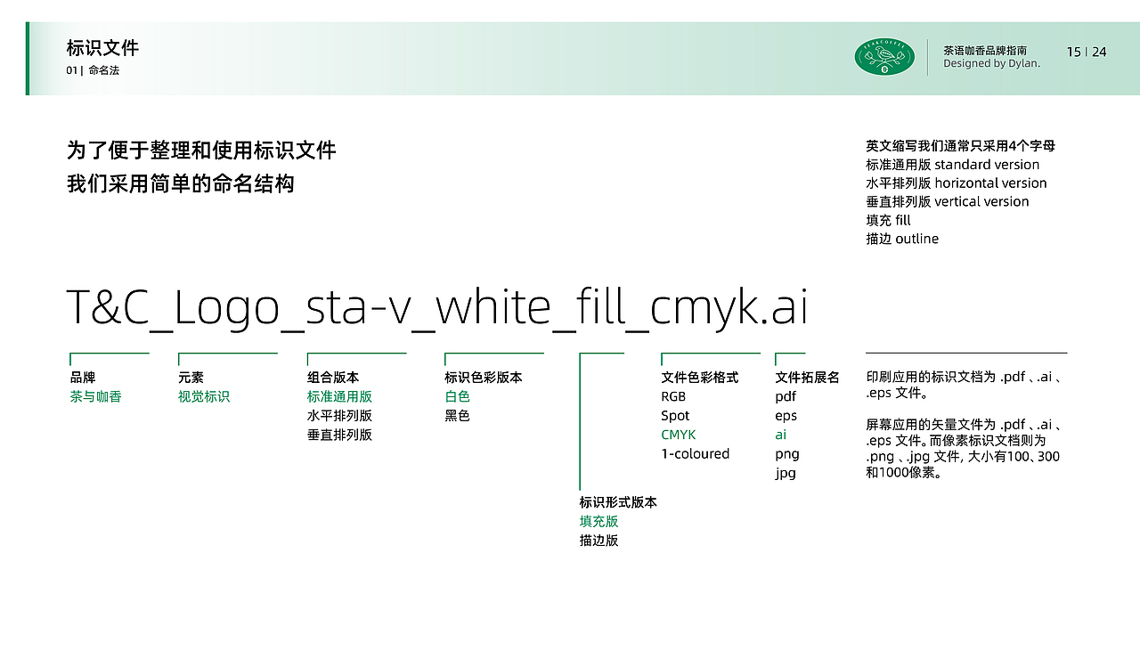 茶语咖香品牌VI