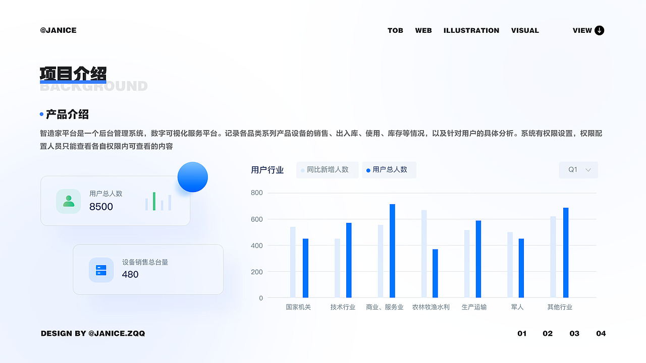 设计作品集（图ZMzEzNzY2MTc2） - 其他UI - 站酷设计师Janice琴原创素材 - 站酷ZCOOL