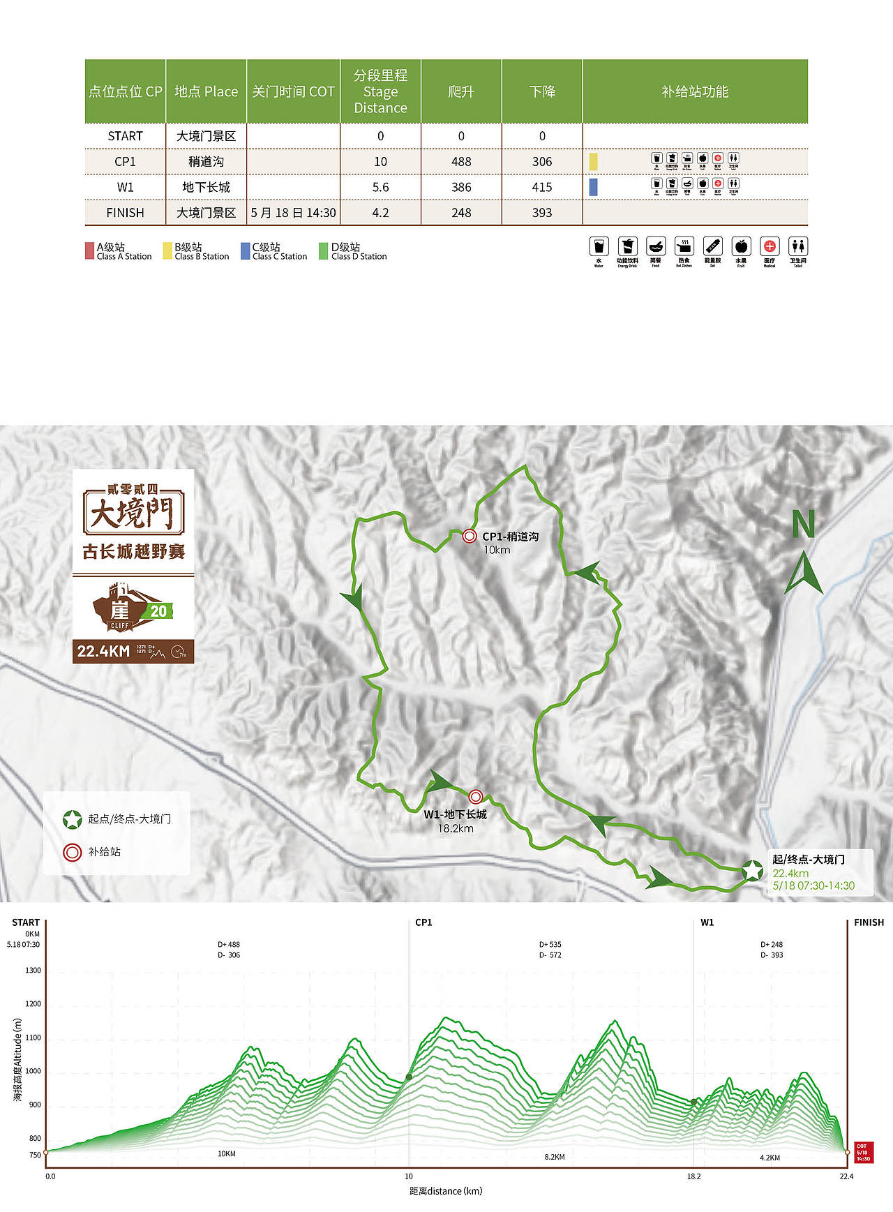 大境门古长城越野赛秩序册（图ZMzY5MzIyMDQw） - 书籍/画册 - 站酷设计师云梦James原创素材 - 站酷ZCOOL