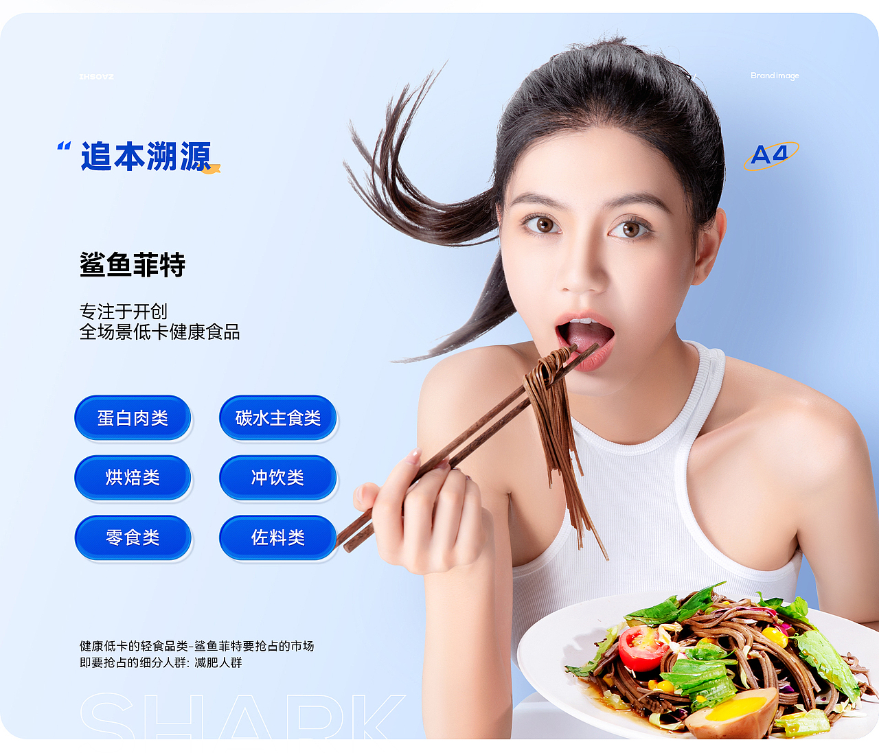 鲨鱼菲特差异化品牌体系打造 包装丨IP丨建模丨详情