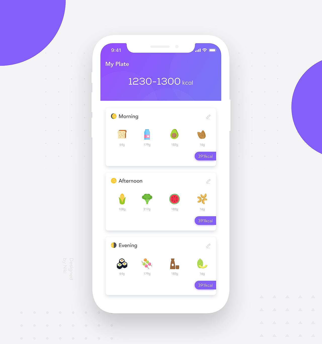 My Plate UI Design（图ZMTEyODQ0MjI4） - APP界面 - 站酷设计师林幺原创素材 - 站酷ZCOOL