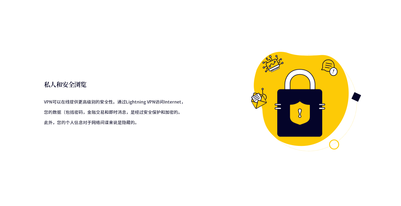 Lightning项目总结~（图ZMTkyNjM0OTQ0） - 其他UI - 站酷设计师游达原创素材 - 站酷ZCOOL